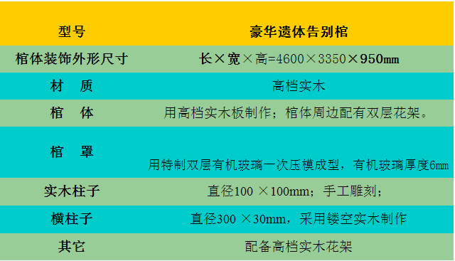 豪華遺體告別棺